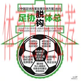国务院足球改革发展部际联席会议办公室印发中国足球协会调整改革方案 国务院足球改革发展部际联席会议办公室印发中国足球协会调整改革方案