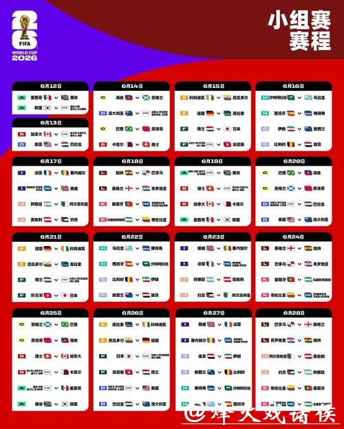 2026世界杯比分榜:谁能笑到最后? 2026世界杯比分榜:谁能笑到最后?