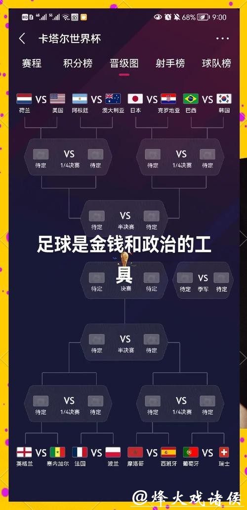 世界杯外围赛规则解析:晋级机制与排名方式 世界杯外围赛规则解析:晋级机制与排名方式