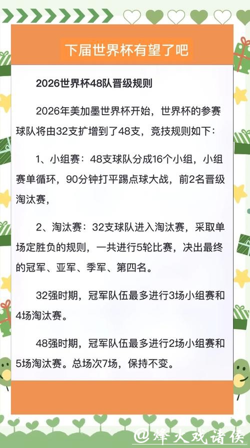 世界杯外围赛规则解析:晋级机制与排名方式 世界杯外围赛规则解析:晋级机制与排名方式